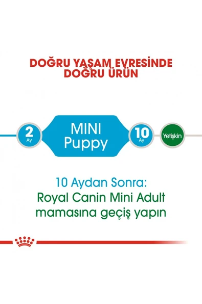 Mını Puppy Küçük Irklar Için Yavru Kuru Köpek Maması 4kg - 3