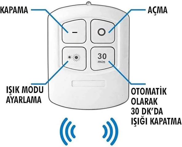WellHise H3 COB Uzaktan Kumandalı Üçlü Spot Lamba Pilli Dolap Altı Spot - 5