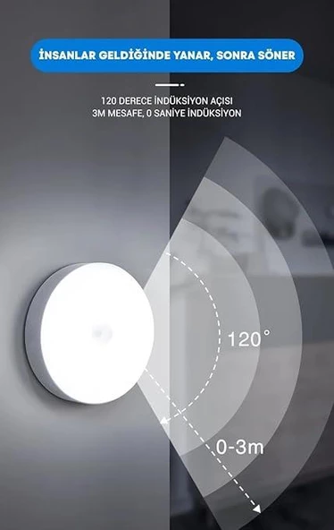 WellHise L02 Usb Şarjlı Mıknatıslı Hareket Sensörlü Gece Lambası Dolap İçi Aydınlatma Lambası - 4