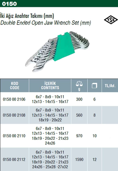 Elta Açık Ağız Anahtar Takımı 12 li - Resim 4