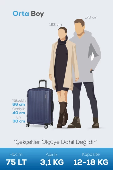 Polo&Sky Spring Model Lacivert Renk Orta Boy Valiz Bavul - 6