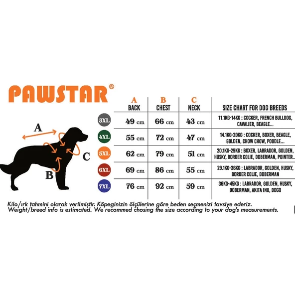 PawStar Neon Turuncu Railway Büyük Irk Yelek - Resim 3