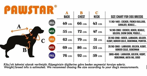 PawStar Lacivert  Yukon Büyük Irk Kolsuz Yelek - 8