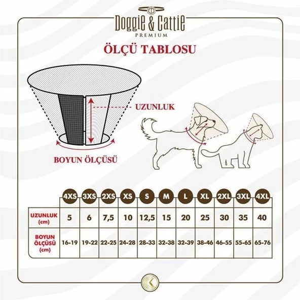 Doggie Comfort Köpek Elizabeth Yakalığı Large 20x32-39 Cm - 3