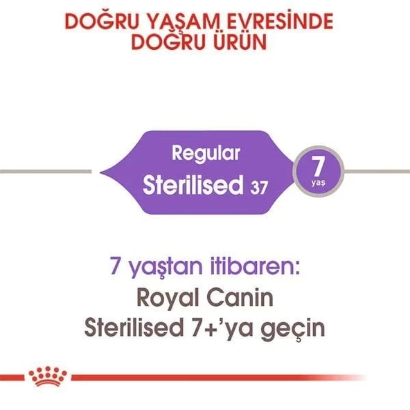 Royal Canin Sterilised Yetişkin Kısırlaştırılmış Kedi Maması 10 Kg - 3