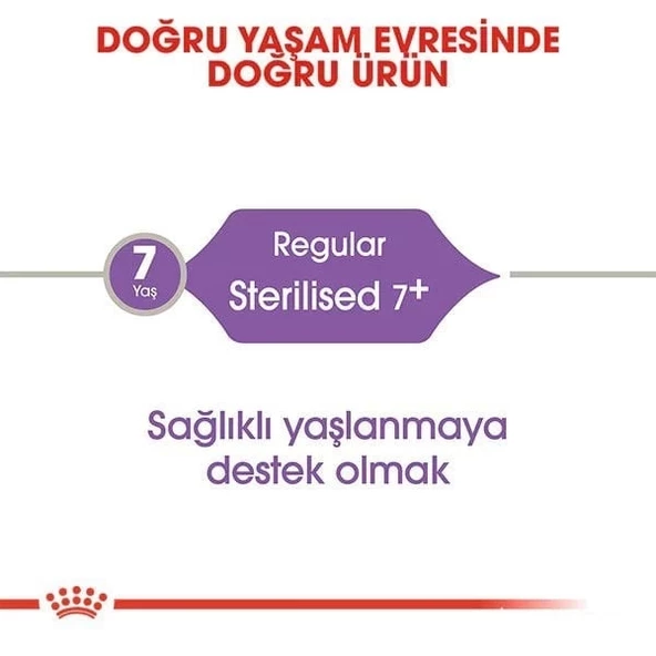 Royal Canin Sterilised 7+ Kısırlaştırılmış Kedi Maması 1.5 Kg - 4