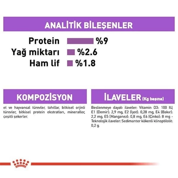 Royal Canin Sterilised Gravy Pouch Kısırlaştırılmış Kedi Maması 85 Gr - 5