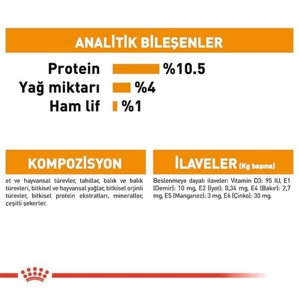 Royal Canin İntense Beauty Jelly Pouch Konserve Kedi Maması 85 Gr - 5