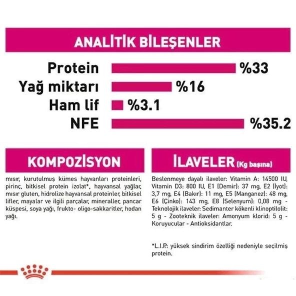 Royal Canin Exigent Savour Seçici Yetişkin Kedi Maması 2 Kg - 4