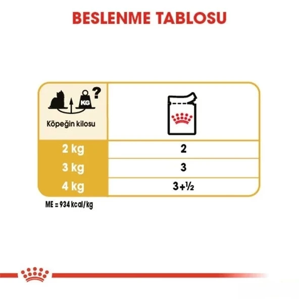 Royal Canin Yorkshire Terrier Pouch Konserve Köpek Maması 85 Gr - 6