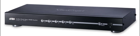 4 Port Dual View HDMI Switch, 4 giriş -  2 çıkış