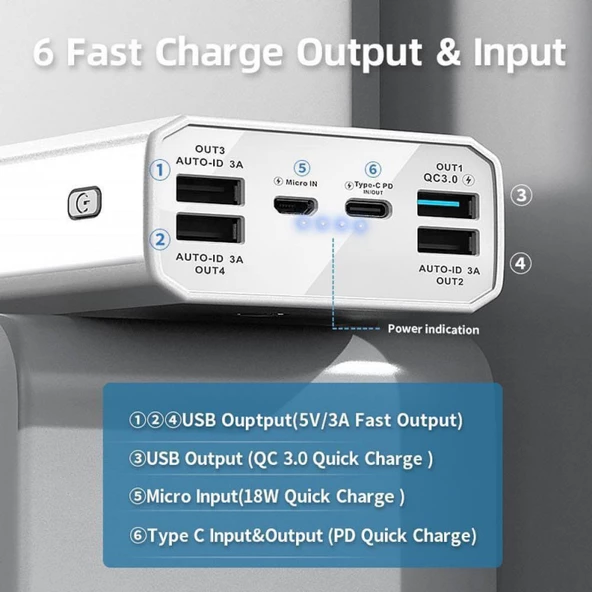 P40-Q 40000mAh Powerbank Hızlı Şarj Type-C ve 5 Çıkışla Taşınabilir Güç Kaynağınız - 7