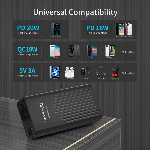 P40-Q 40000mAh Powerbank Hızlı Şarj Type-C ve 5 Çıkışla Taşınabilir Güç Kaynağınız - 3