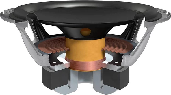 Kef Q950 Kule Tipi Ev Sinema Hoparlörü - 4