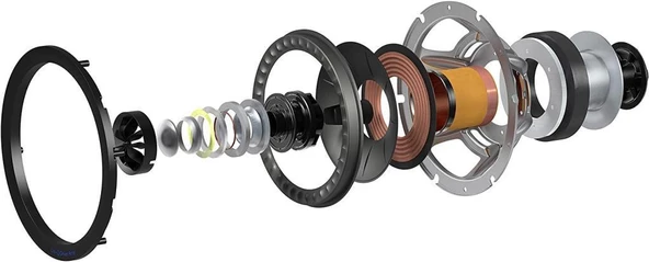 Kef Q950 Kule Tipi Ev Sinema Hoparlörü - 5