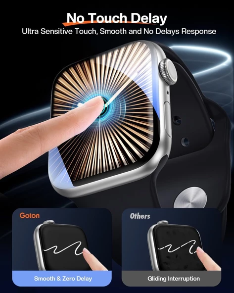 Apple Watch 10/11 Serisi 46mm Polymer Nano Ekran Koruyucu + Kolay Uygulama Aparatlı - 2