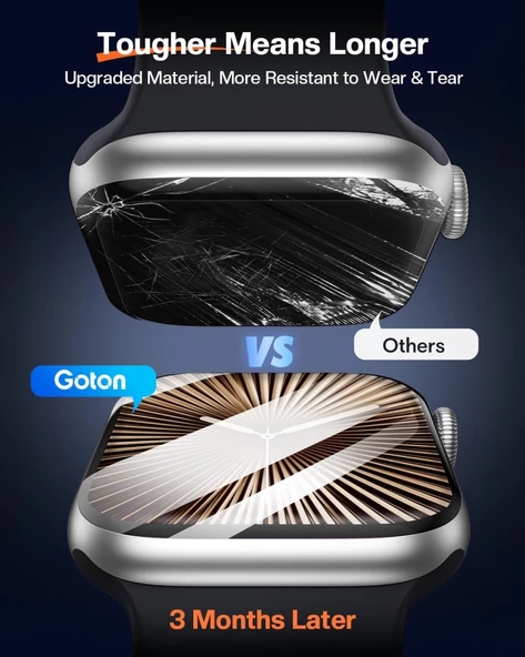 Apple Watch 10/11 Serisi 46mm Polymer Nano Ekran Koruyucu + Kolay Uygulama Aparatlı - 4