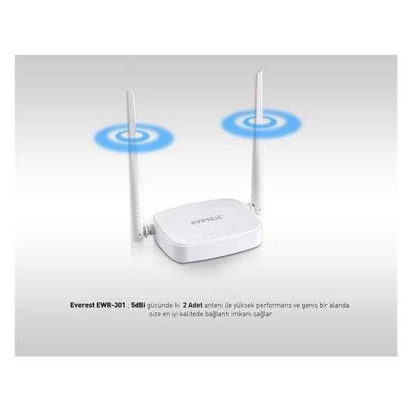 Everest Ewr-301 300Mbps Ap+Repeater (Çift Anten) - 2