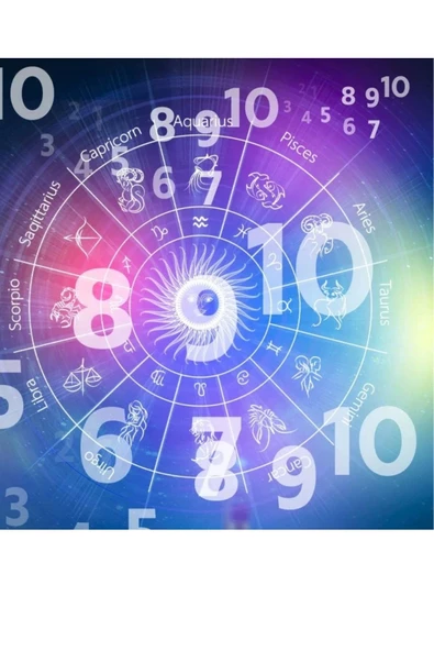 Numeroloji İsim Analiz Raporu Kişiye Özel Numeroloji Kader Analizi ve Size Özel Enerji Dengeleme Bilekliği - 4