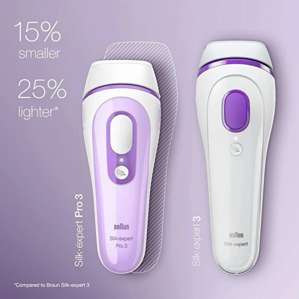 Braun Silk Pro3 PL3000 Yeni Nesil Ipl Tüy Alma Cihazı 300.000 Atımlı