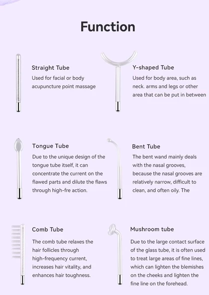 Dijital Yüksek Frekans Cihazı 6 Problu Yüz Cilt Bakım Gençleştirme Anti-Aging - 4