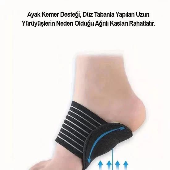 3B Trend Strutz Ayak Boşluğu Destek Pedi Esnek Çift - 2