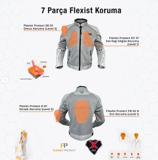 Forte Gt 1054 White Stone 7 Parça Full Korumalı Yazlık Motosiklet Montu 3XL Beden Beyaz - 7