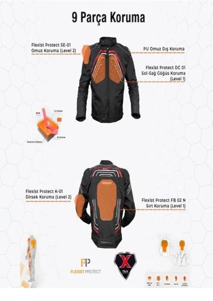 Forte Gt 1075 Energy Full Koruma 4 Mevsim Kışlık Motosiklet Montu 3XL Beden Siyah - 4