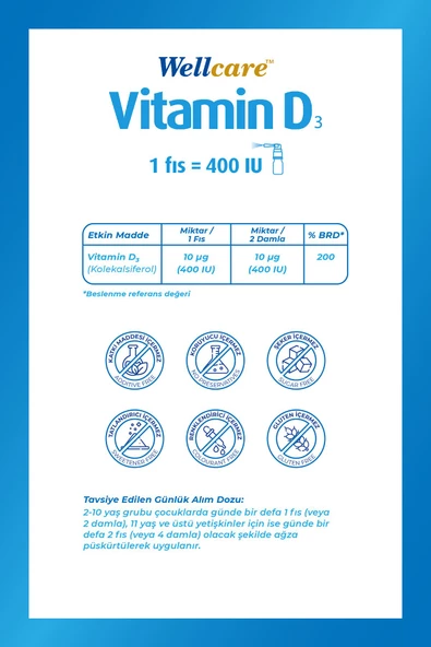 Wellcare Vitamin D3 400 Iu - 5 ml - 2