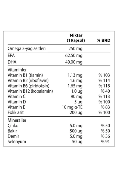 Pharmaton 50 Plus 30 Kapsül - 4