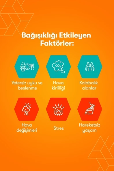 Redoxon C Vitamini 15 Efervesan Tablet I 1000 Mg C Vitamini Içeren Takviye Edici Gıda - 7