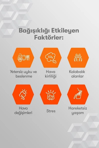 Redoxon Pro 15 Efervesan Tablet: 1000 Mg C Vitamini, D Vitamini, Selenyum Ve Çinko Ile 7 Ekstra Vitamin - 7