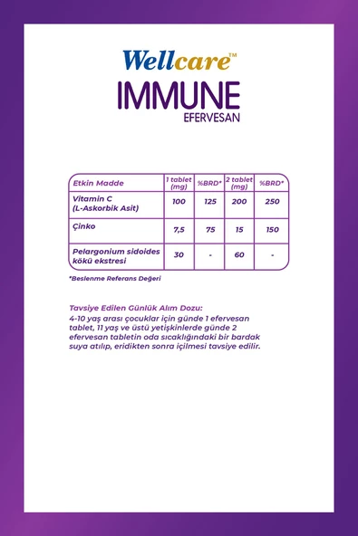 Wellcare Immune - 15 Efervesan Tablet - Resim 2