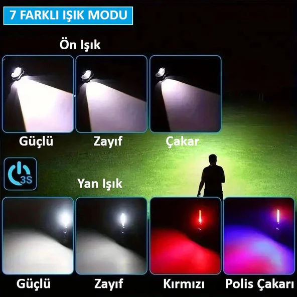 Valkyrie Şarjlı 7 Modlu Ultra Güçlü LED El Feneri Çakarlı Çok Fonksiyonlu Zoom 1500mAh - 3