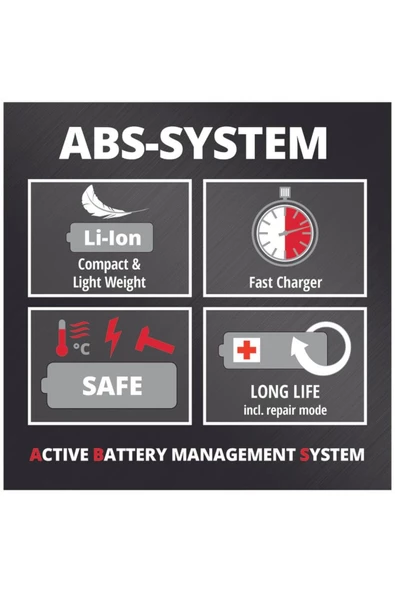 Einhell Tc-cd 18/35 Li Akülü Matkap + 1x2,5 Ah Starterkit + Bez Çanta - 5