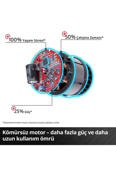 Einhell IMPAXXO 18/400 - Solo, Kömürsüz Darbeli Somun Sıkma (Akü ve şarj cihazı dahil değildir) - 6