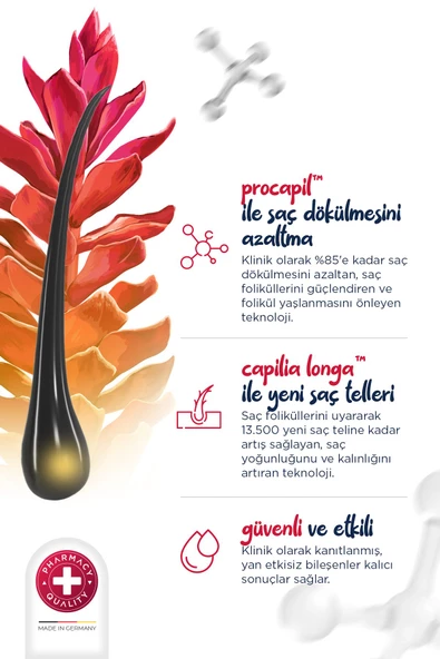 Mamaaura Dökülme Karşıtı Set - Fortify Me Set - 3