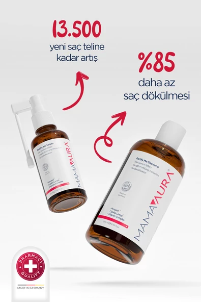 Mamaaura Dökülme Karşıtı Set - Fortify Me Set - 2