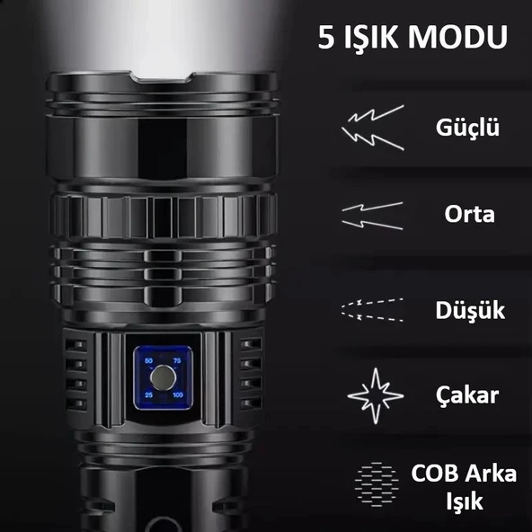 Valkyrie Ultra Güçlü Yüksek Parlaklık M80 LED Şarjlı El Feneri 6000mAh Powerbank - 5