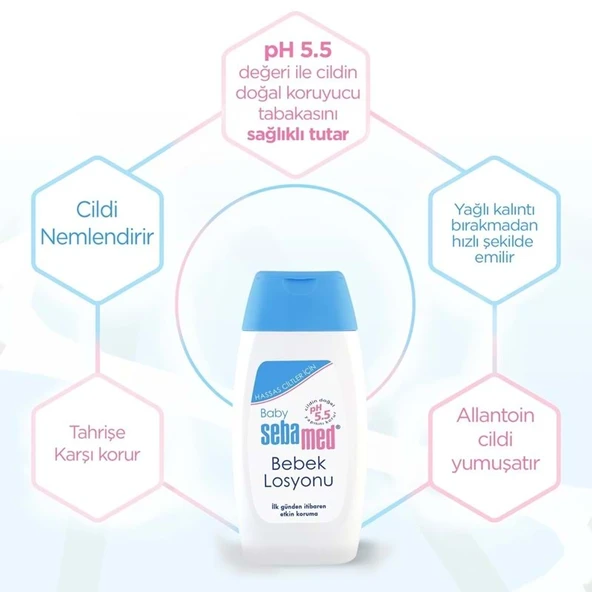 Sebamed Bebek Losyonu 200ML (6 Lı Set) - Resim 4