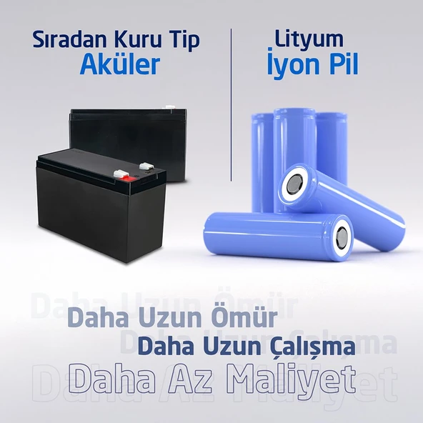 Powerful PGL-650 650VA 330W  Lityum İyon Pil Line interactive Ups Kesintisiz Güç Kaynağı  - 3