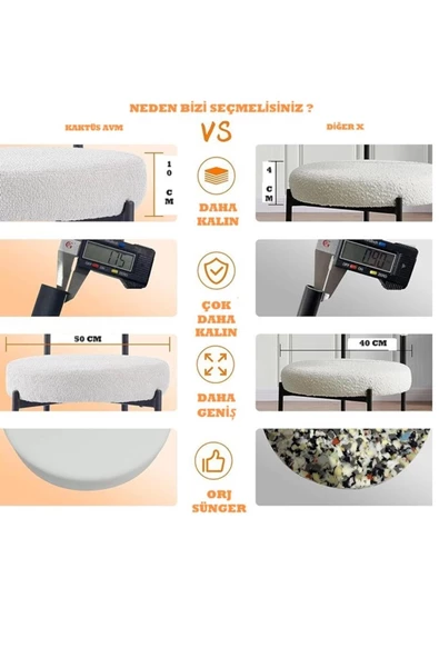 BiSandalye SANDALYE MUTFAK,SALON,CAFE,RESTAURANT,OTEL,İÇMEKAN SANDALYESİ TEDDY,TREND,ELİSA,ROLS,EYLÜL - Resim 7