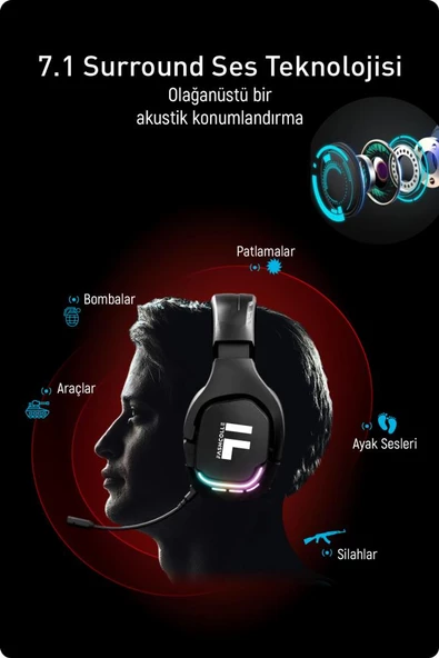 Fashcolle G900 7.1 Virtual Sound Oyuncu Kulaklığı - 2