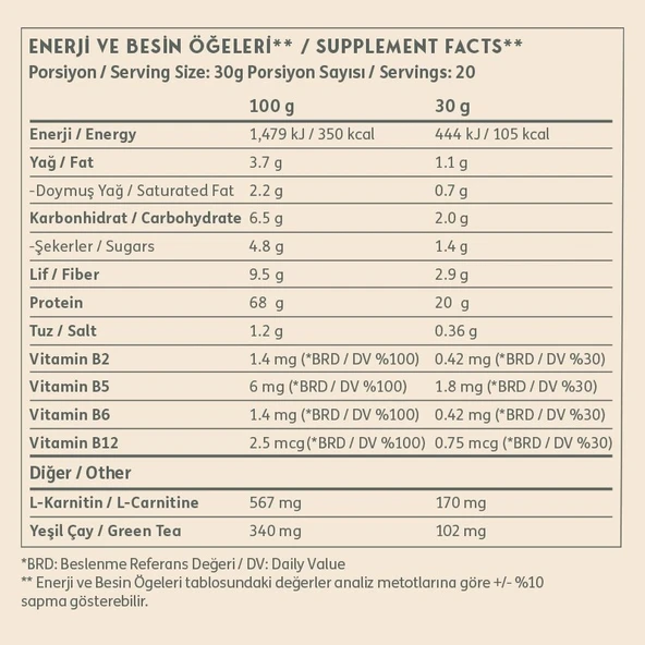 Clean Powders Lean Shake 600 Gr Çilek - 3