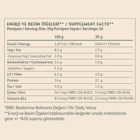 Clean Powders Vegan Protein 600 Gr Kahve - 3