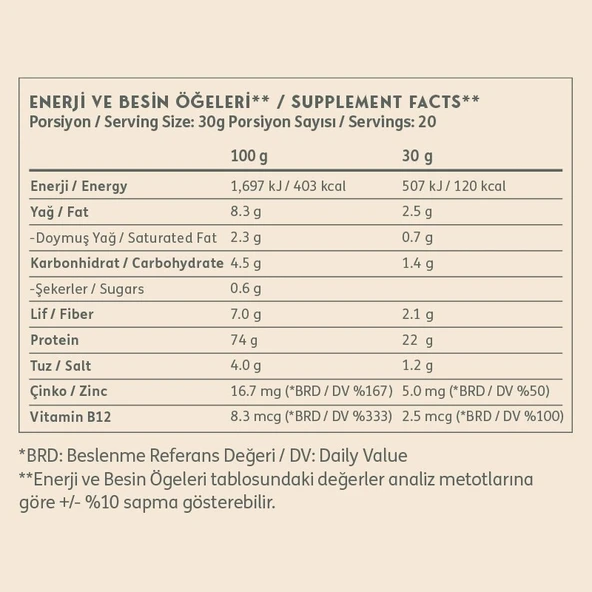 Clean Powders Vegan Protein 600 Gr Çikolata - 3