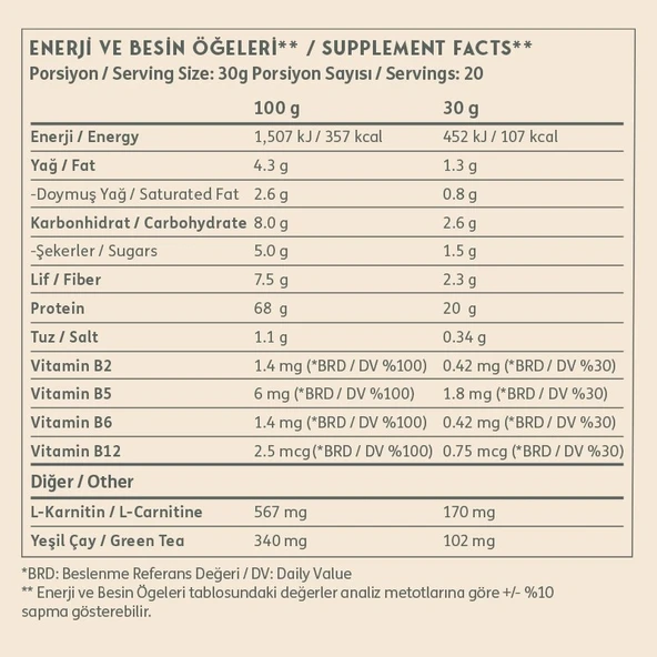 Clean Powders Lean Shake 600 Gr Çikolata - 3