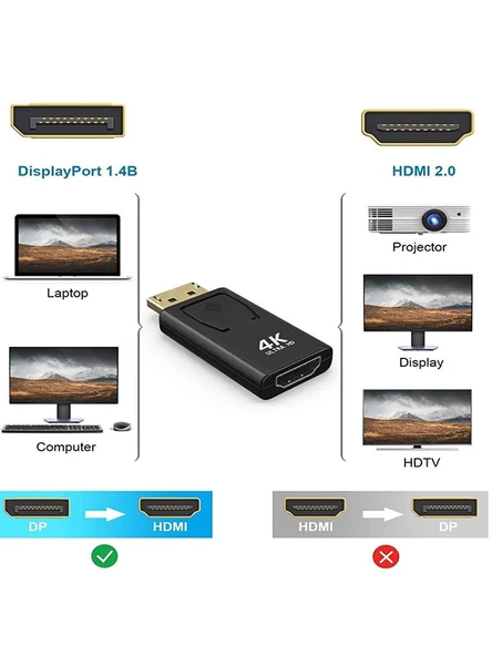 Displayport to Hdmi Mini Siyah 4k 30hz Dp to hdmı Kablo Displayport Çevirici Dönüştürücü - 8
