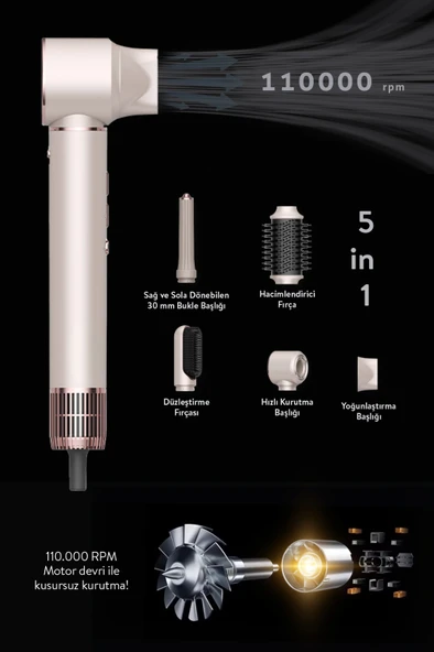 Sinbo SHD-1729 Pro Airwrap Compact Multi-Styler Saç Şekillendirme Seti - 5
