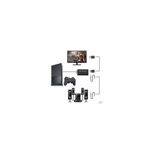 Playstation 2 Ps2 To Hdmi Çevirici Tv Kablosu Adaptör Dönüştürücü Çevirici Hoparlör Ses Çıkışlı - 2